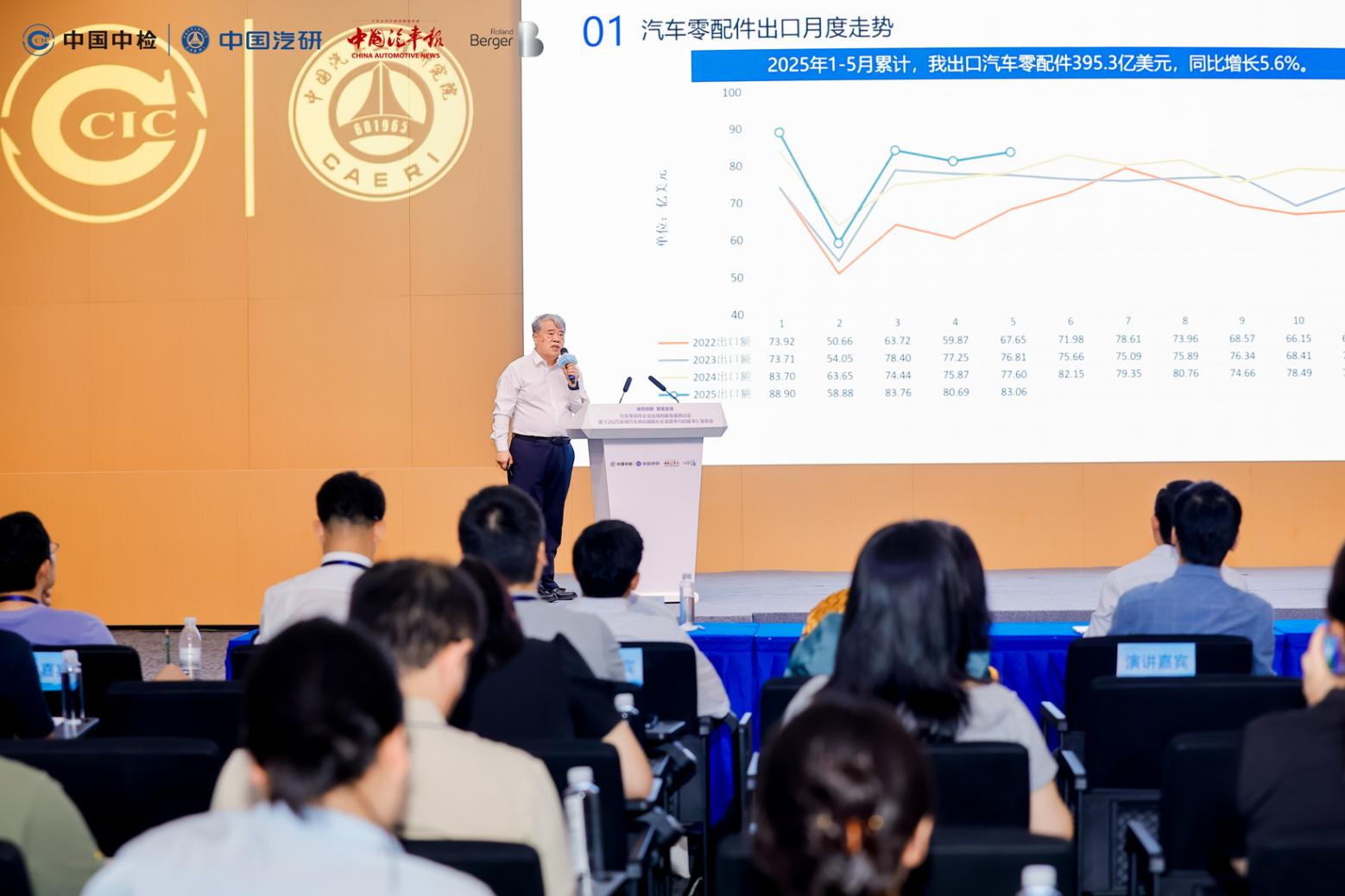 1200億美元出海賽道，零部件企業(yè)該如何出手？