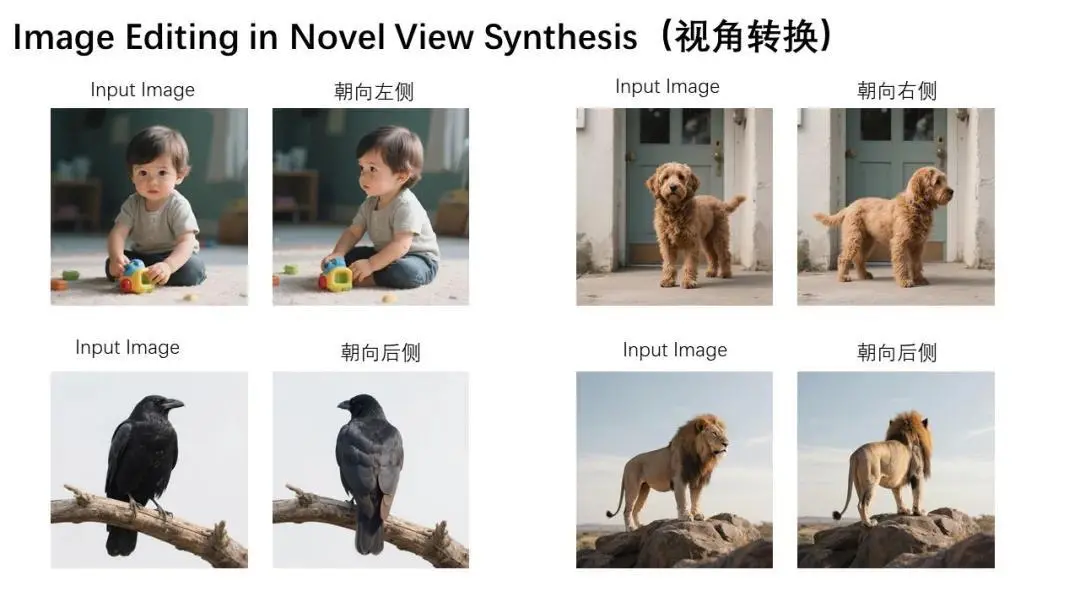 通義千問Qwen-Image-Edit發(fā)布：兼具語義與外觀雙重編輯能力