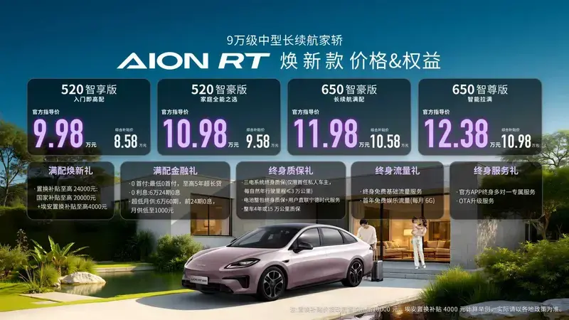 廣汽埃安AION RT煥新款上市：支持高速領(lǐng)航輔助，綜合補貼價8.58萬元起